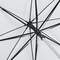 Regenschirm mit Windproof-System Regenschirm mit Windproof-System